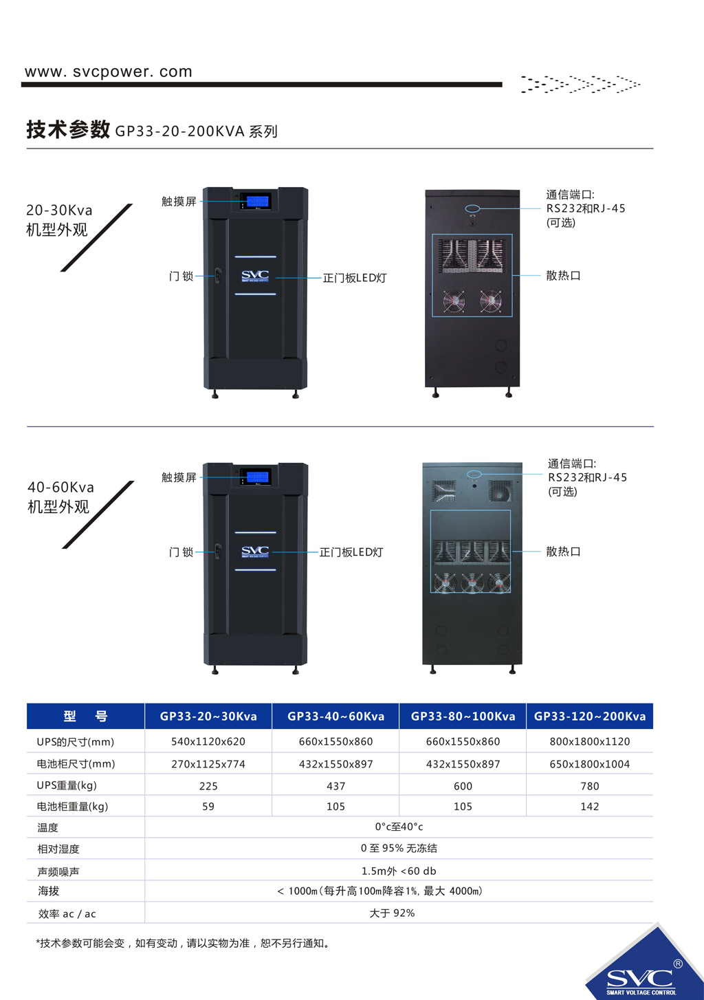 佛山市眾盈電子有限公司